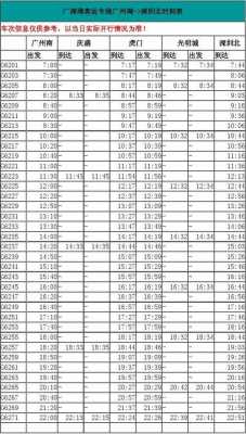 开平至虎门班车时刻表（开平南站到虎门的高铁时刻表）-图3