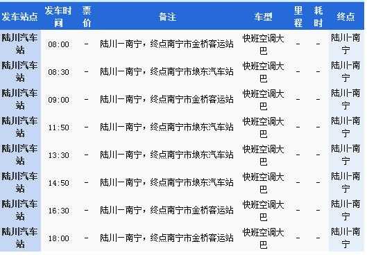 新棠到南宁班车时刻表（从新塘到南宁大巴）-图2