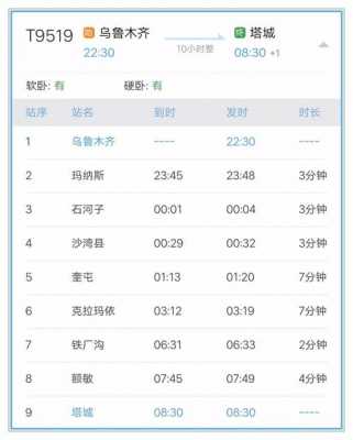 沙湾到乌鲁木齐班车时刻表（沙湾到乌鲁木齐班车要多长时间）-图3