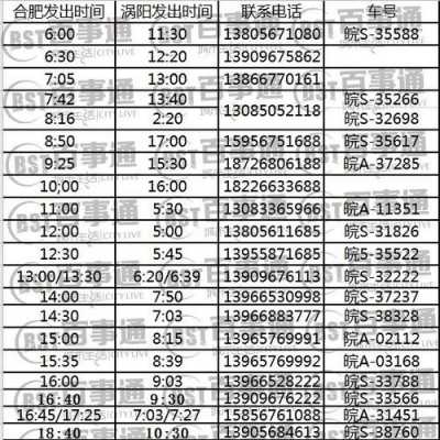 涡阳发合肥班车时刻表（涡阳到合肥汽车票查询）-图1