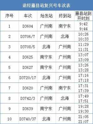 梧州一北海班车时刻表（梧州到北海公路有多少公里）-图1