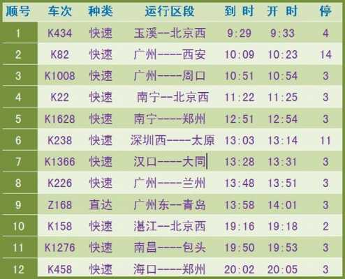 玉林至湛江班车时刻表（玉林到湛江列车时刻表）-图3