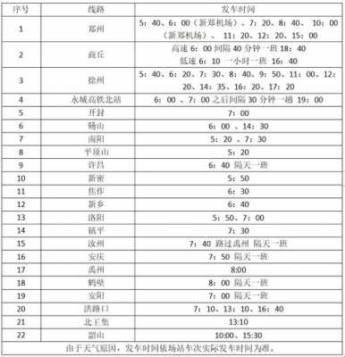 永城长途班车时刻表（永城客车发车时间）-图1