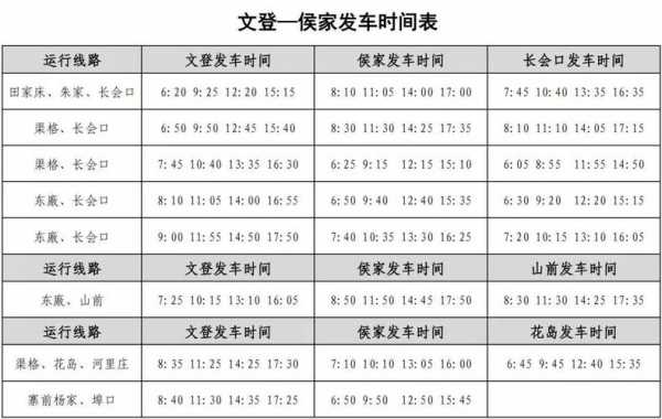 文登班车时刻表（文登客车发车时间表）-图3