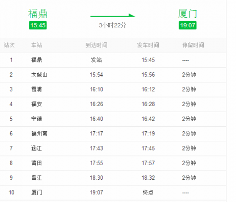 福清到永春班车时刻表（福清到永泰动车时刻表）-图1