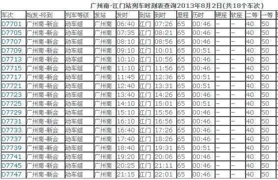 广州省站到斗门班车时刻表（广州火车站到斗门汽车站时刻表）-图3