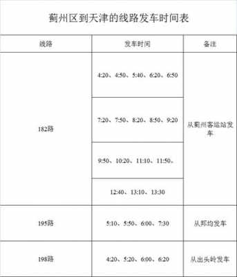 蓟州到天津班车时刻表（蓟州到天津的汽车时刻表）-图1