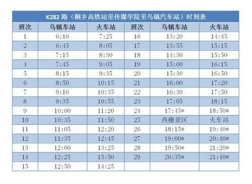 k290班车时刻表（k2909次车路线）-图2