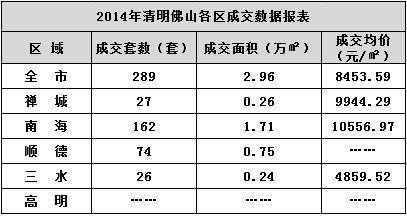 高明车站到阳春班车时刻表（高明至阳春总站班次）-图2