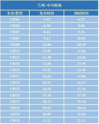 兰州长途班车时刻表（兰州长途汽车站时刻表）-图1