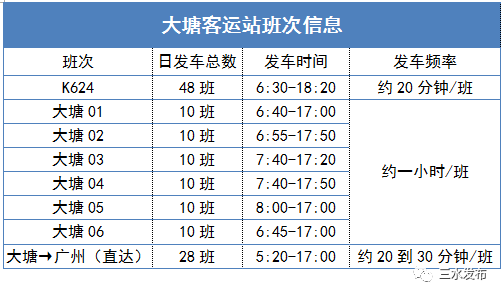 大塘班车时刻表（大塘汽车站电话）-图1