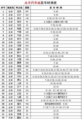 益阳到衡阳班车最新时刻表（益阳到衡阳班车最新时刻表查询）-图3