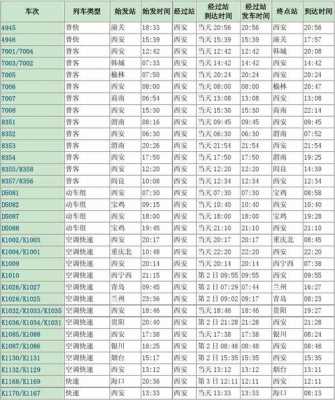 西安高铁站发班车时刻表（西安高铁站发班车时刻表）-图1