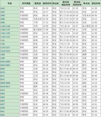 西安高铁站发班车时刻表（西安高铁站发班车时刻表）-图2