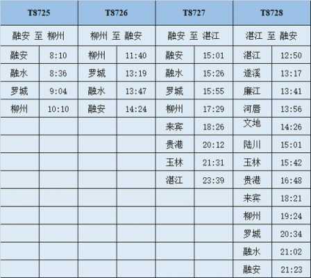 柳州融安县班车时刻表（融安班车直达柳州）-图3