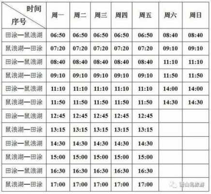 关于余江到春涛班车时刻表的信息-图3