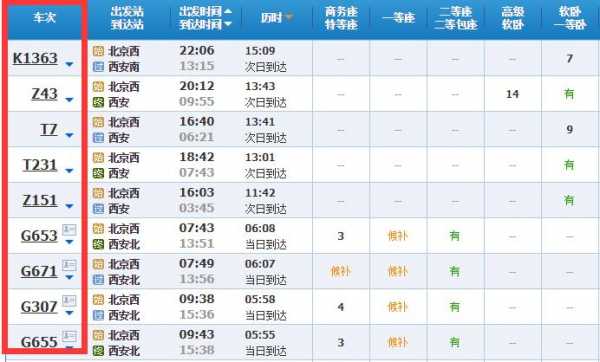 临汾到西安班车时刻表查询（临汾到西安火车站列车时刻表）-图3