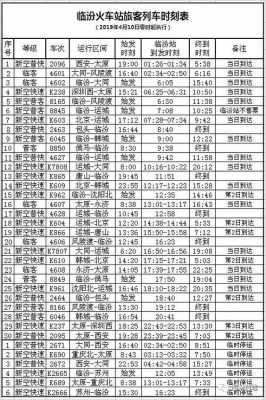 临汾到西安班车时刻表查询（临汾到西安火车站列车时刻表）-图2