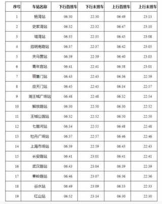 洛阳恒大班车时刻表（洛阳恒大到高铁站坐几路车）-图2