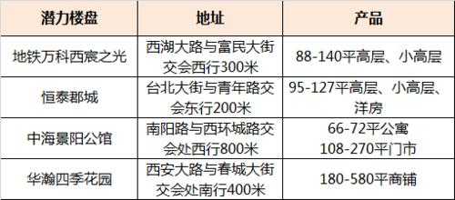 宽城至岭西班车时刻表（宽城至岭西班车时刻表最新）-图2