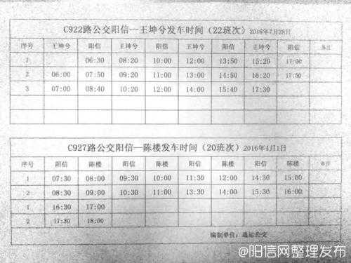 阳信长途班车时刻表（阳信长途班车时刻表最新）-图1