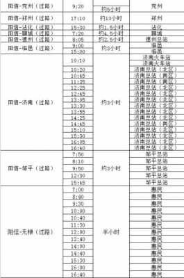 阳信长途班车时刻表（阳信长途班车时刻表最新）-图2