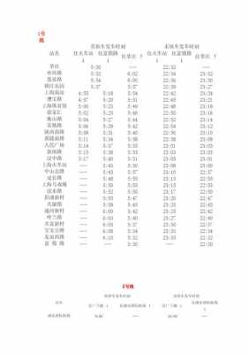 上海576末班车时刻表（上海576路时间表）-图2