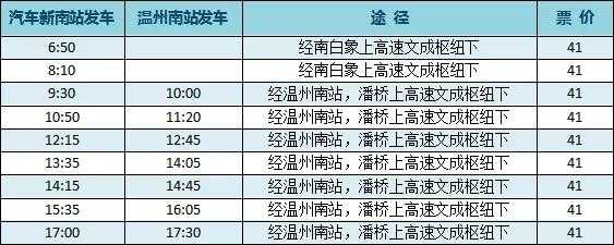 文成到温州班车时刻表（文成到温州班车时刻表最新）-图2