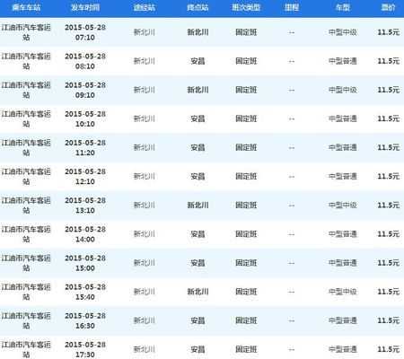 北川的班车时刻表（北川客车时刻表）-图2