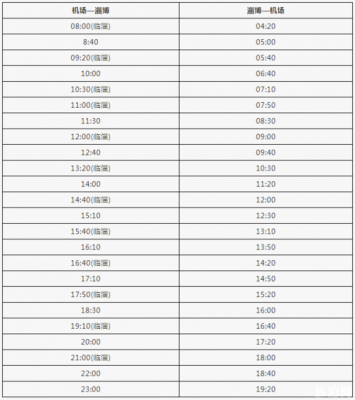 济南机场快线班车时刻表（济南 机场快线）-图1