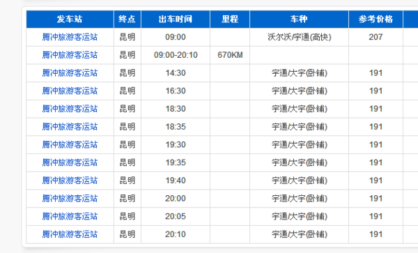 昆明到腾冲的班车时刻表（昆明到腾冲班车票是多少钱）-图2