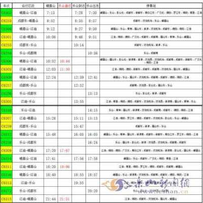 内江高铁班车时刻表查询（内江高铁班次时刻表）-图1