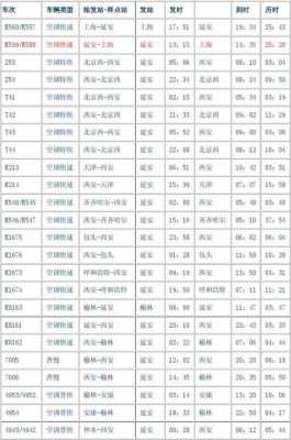 延安回黄龙班车时刻表（延安发往黄龙的班车都有几点的）-图2