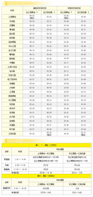 莲漕线最新班车时刻表（莲漕线时刻表2021）-图2