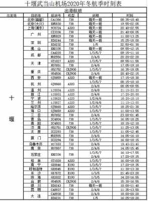 泉州到上海班车时刻表查询（泉州到上海客车时刻表）-图2