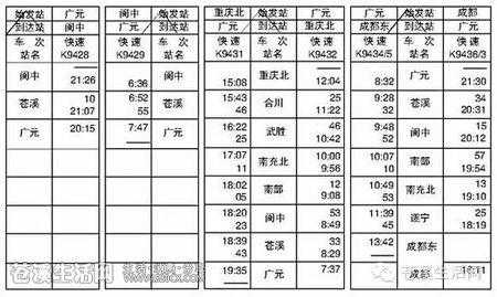 广元到绵阳班车时刻表查询（广元至绵阳汽车票时刻表）-图3