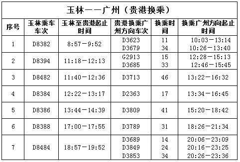 广州到广西玉林班车时刻表（广州到广西玉林班车时刻表最新）-图1