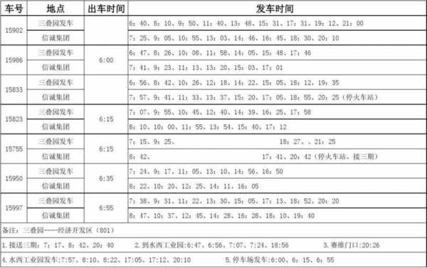 599每班车发车时刻表（599路发车时间表）-图2