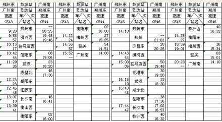 汉口至信阳班车时刻表（汉口到信阳高铁火车时刻表查询）-图3