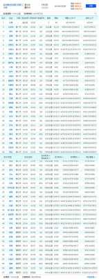 青岛到银川班车时刻表查询（青岛到银川的火车路线）-图2