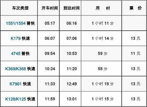 厦门到永定班车时刻表（厦门到永定的火车时间表）-图1