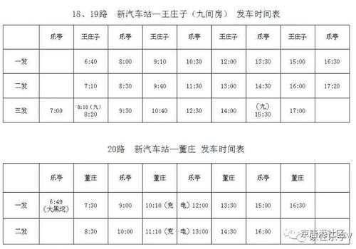 唐山回乐亭班车时刻表（唐山回乐亭班车时刻表查询）-图1