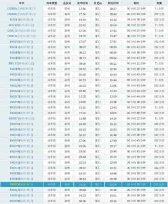 高铁班车查询时刻表6（高铁班次表）-图3
