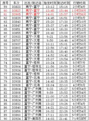 文山-富宁班车时刻表（文山到富宁的车票时间）-图1