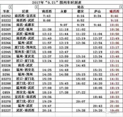 瑞昌码头到瑞昌班车时刻表（瑞昌到码头在哪里坐车）-图1