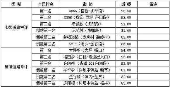 安溪蓝田班车时刻表（安溪到兰田乡班车时刻表）-图3