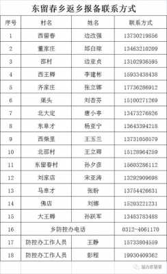 定州到邢邑班车时刻表（定州到邢邑班车时刻表2022）-图1