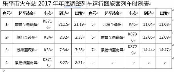 乐平到古南班车时刻表（乐平到南昌的汽车时刻表查询）-图2