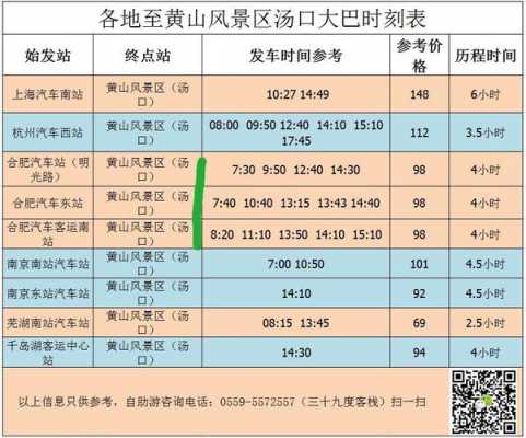 合肥到黄山班车时刻表（合肥到黄山的班车时刻表）-图1