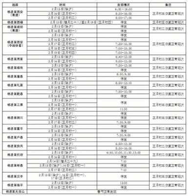 户县到杨凌班车时刻表（2020年户县至杨凌班线车路线）-图1